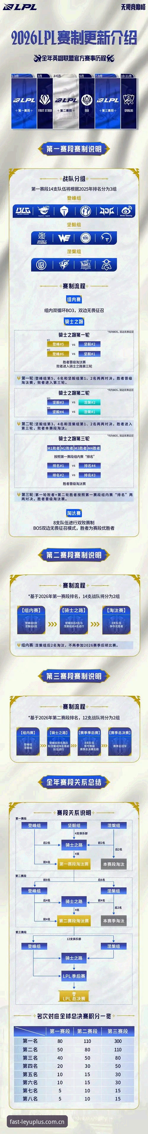 乐鱼网页版登录入口中国官方站赛事数据安卓版 乐鱼体育官网2026赛程推送深度评测:从3步注册到秒级刷新,这款安卓版到底值不值得下?